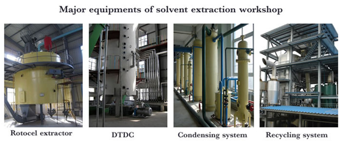 Rice Bran Oil Solvent Extraction Plant