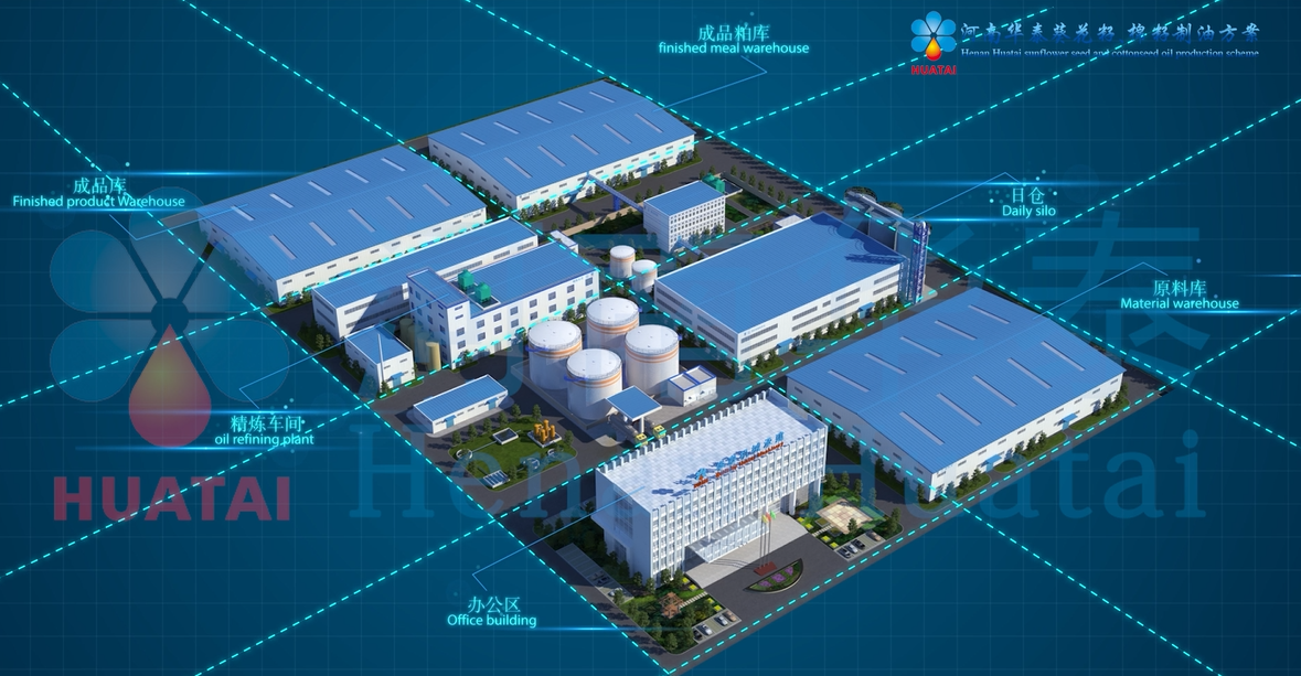 huatai sunflower oil project scheme