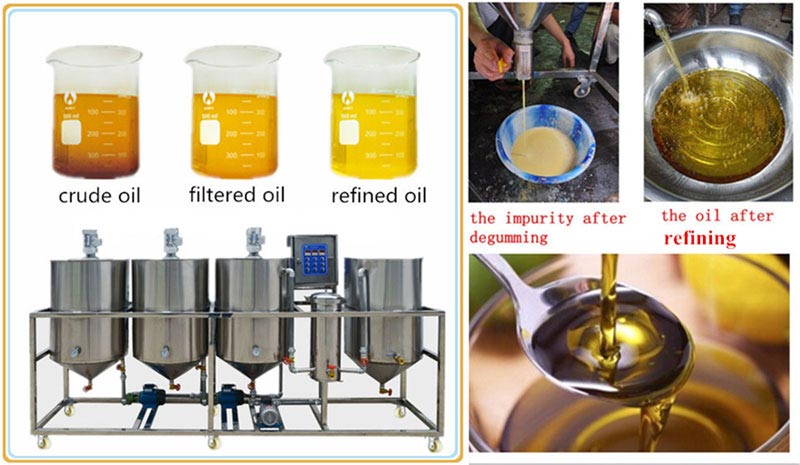 Edible Oil Degumming Process: The Essential Step in Oil Refining Plant